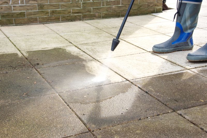 Industrial Pressure Cleaning